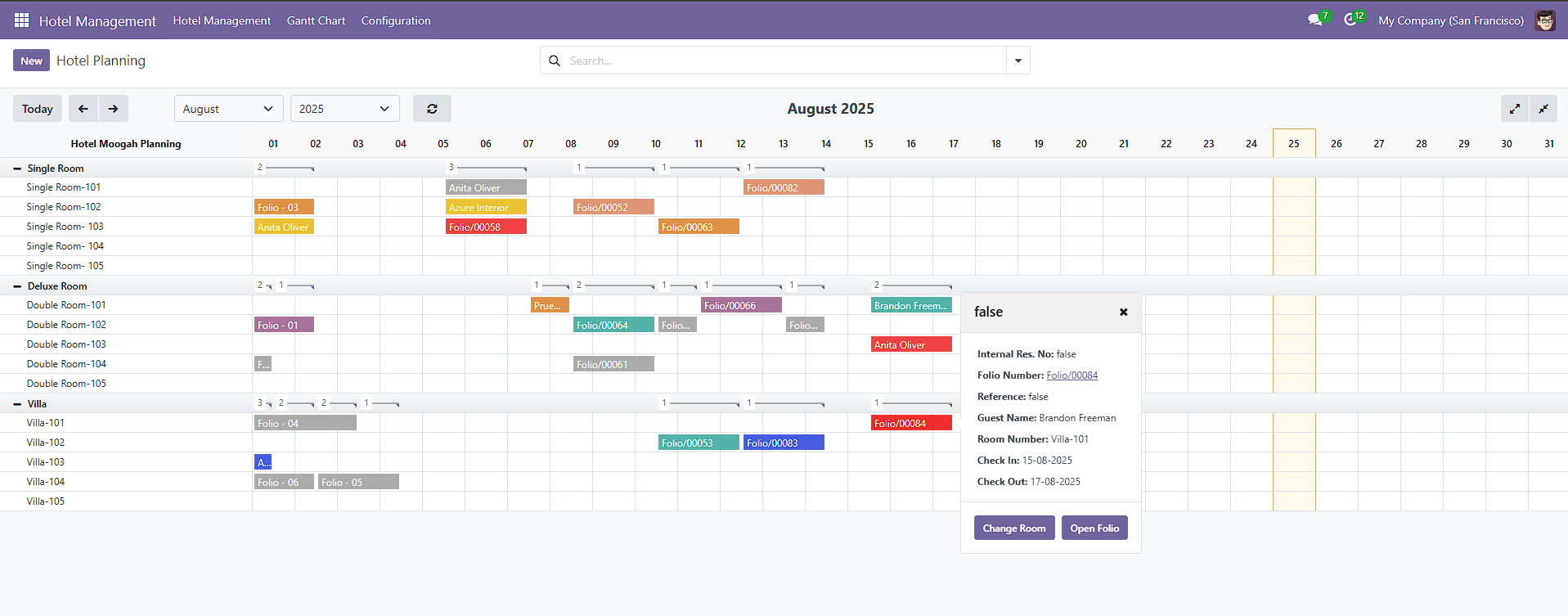 Vista Gantt-cover
